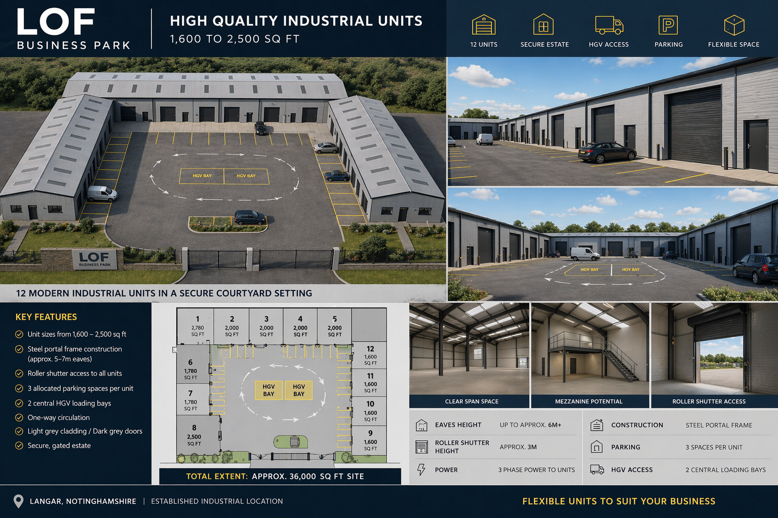 Indicative front view of the complete LOF Business Park estate from its gated entrance